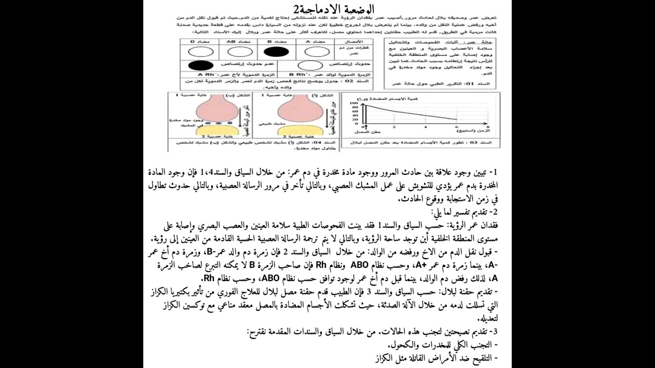 وضعيات إدماجية في العلوم مقترحة للمراجعة تحضيرا للبيام