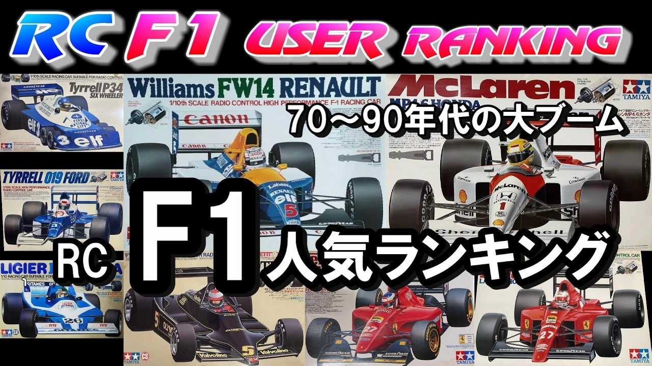 ラジコン F1大ブーム時代を人気ランキングで懐かしむ動画。タミヤ