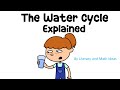 Understanding the Water Cycle
