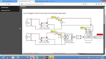 Predetermination of Voltage regulation of an alternator using EMF method