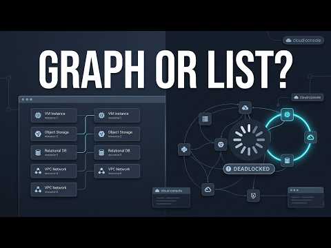 Cloud Provisioning Has a Graph, Not a List — And the Graph Can Deadlock | Cloud Behavior