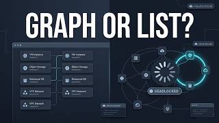 Cloud Provisioning Has a Graph, Not a List — And the Graph Can Deadlock | Cloud Behavior