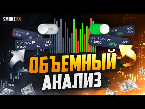 Видео: Как вы проводите объемный анализ?