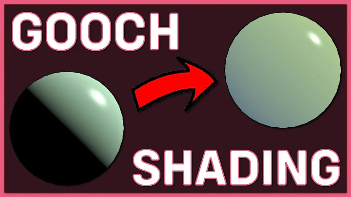 What Is  Shading?