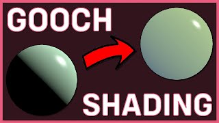 What Is 𝓖𝓸𝓸𝓬𝓱 Shading?