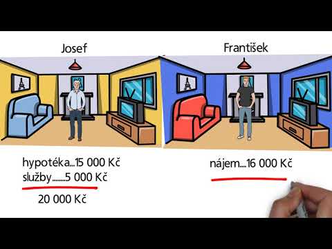 Video: Jak Se Odhlásit Z Vlastního Bytu