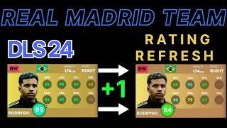 DLS24 NEW RATING PLAYER REAL MADRID  TEAM Next Update