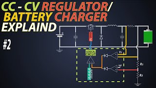 CCCV Battery Charging algorithm | Li-ion cell charger #2 | How does a Li-ion Battery Charger work?