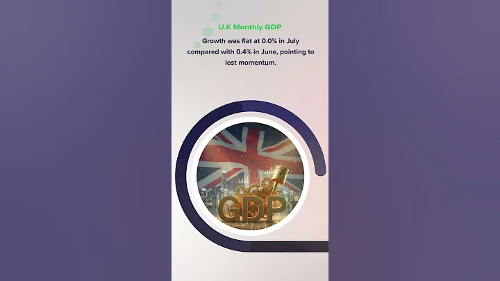 A weekly summary of the most important financial market events.