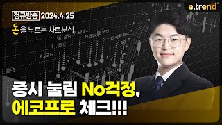 증시 눌림 No걱정, 에코프로 체크!!! | 김민형 전문가