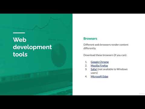Full Stack Web Developer Tutorial (1. Web Development fundamentals) - Part 4