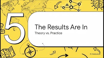 MARS-M Revealed: The New Matrix Optimizer That Speeds Up LLM Training