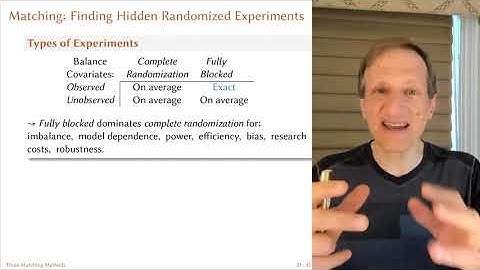 16. Matching Methods