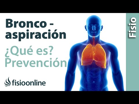 Vídeo: Aspiración: ¿Qué Significa? Más Causas Y Prevención