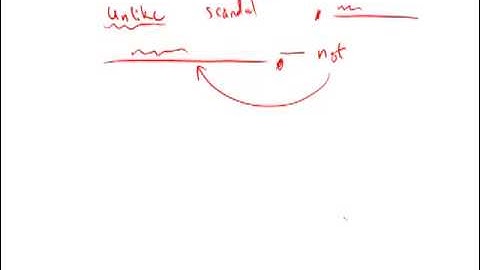 GRE Official Guide 2nd Ed. Practice Test 2: Section 4 Question 5