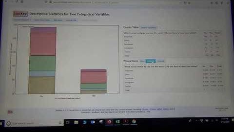 Contingency Tables with StatKey Part 2