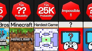 Probability Comparison: Hardest Video Games To Beat