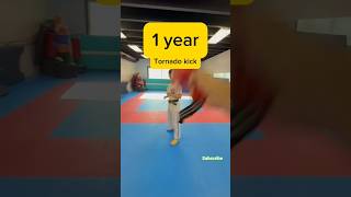 teakwondo kick practic #teakwondo #kickboxing
