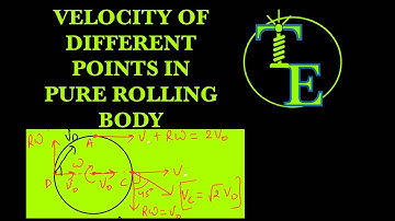 NET VELOCITY OF DIFFERENT POINTS IN A PURE ROLLING BODY