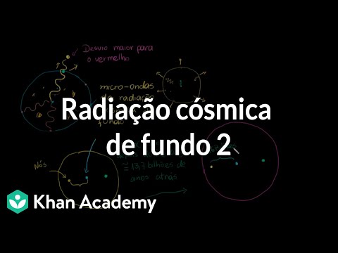 Vídeo: Radiação Cósmica, De Sete Bilhões De Anos, Dividida No Tempo - Visão Alternativa