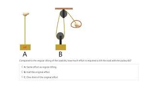 Sample EIAT Mechanical Comprehension Question 2 Net Worth