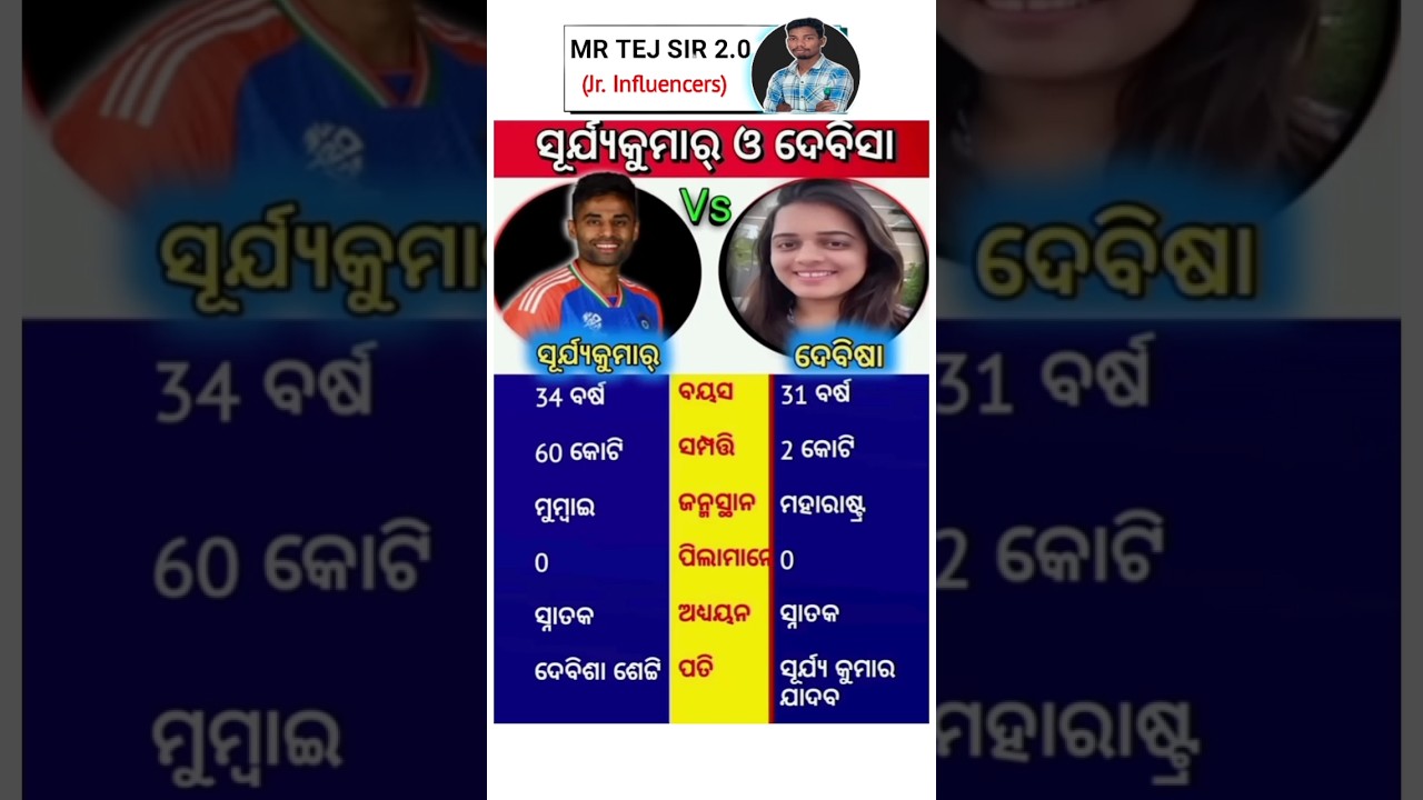 Surya Kumar Yadav and debisha setti ||