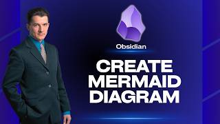 How to Create Mermaid Diagrams in Obsidian | Quick Guide 2026
