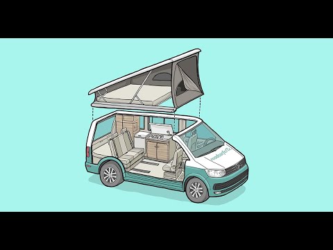 Update VW T6.1 California Ocean Erklärvideo - roadsurfer Surfer Suite