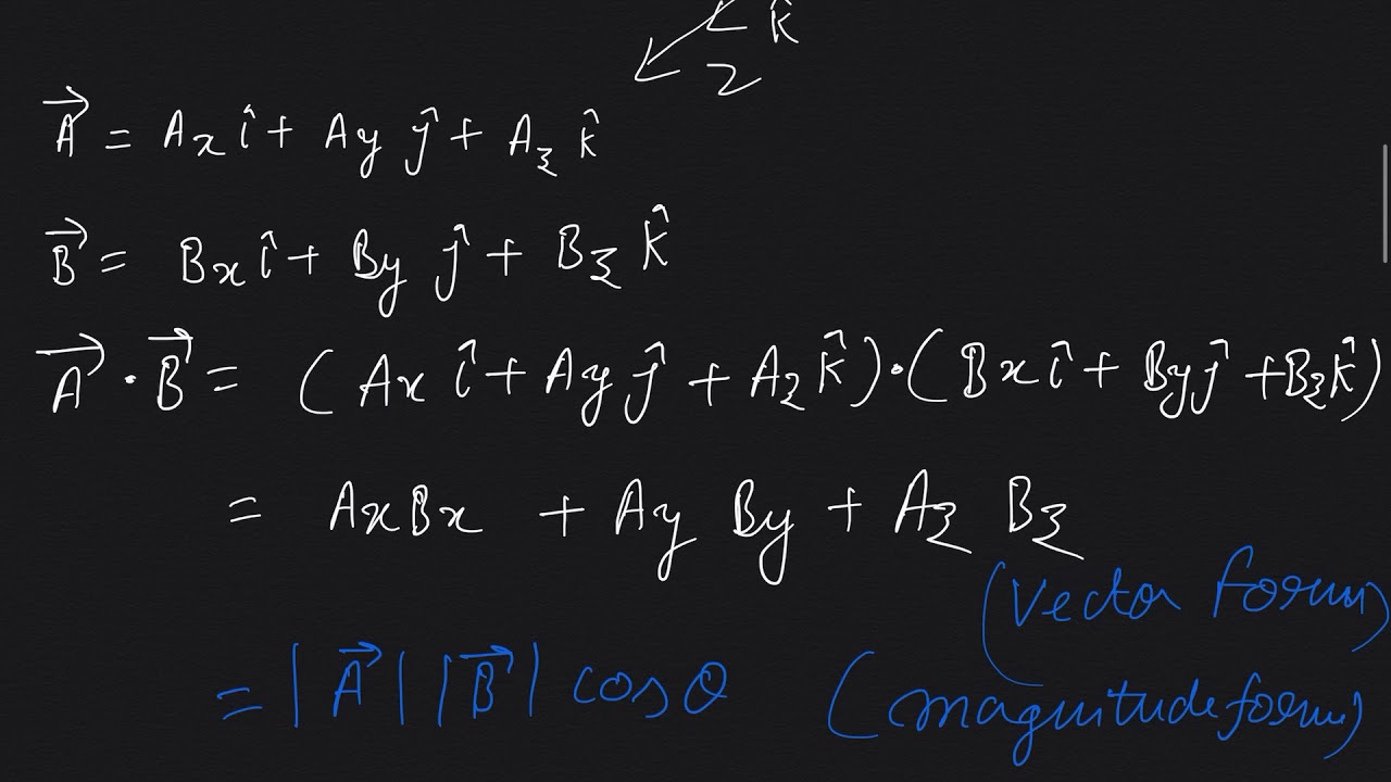 Product of two vectors- 1 - YouTube