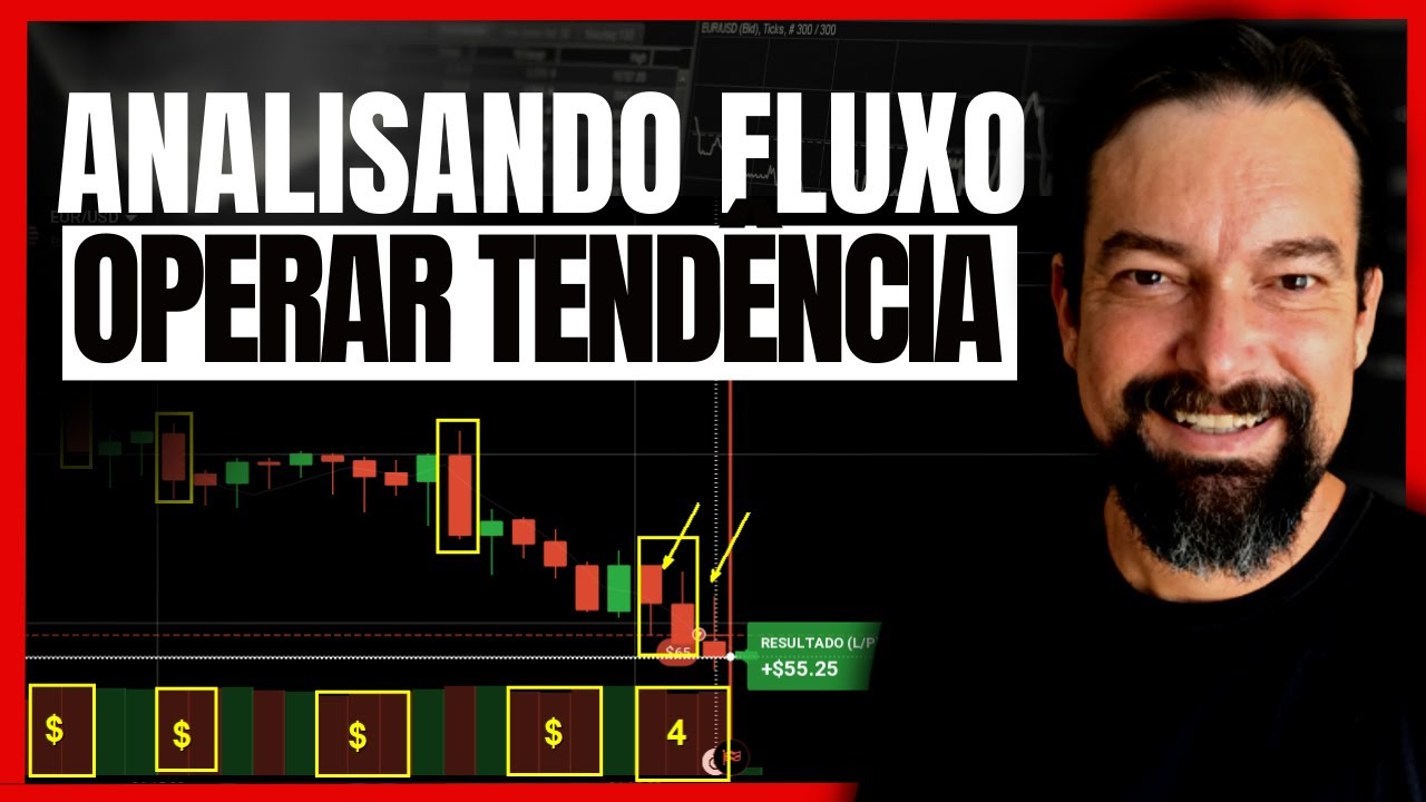 Aprenda como operar TENDÊNCIA analisando o FLUXO em região de SUPORTE e ...