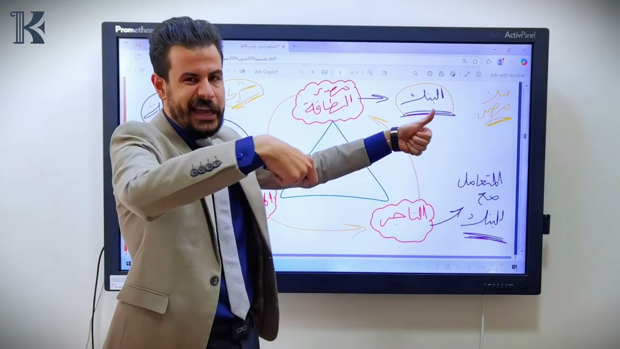المحاضرة الأولي في مادة القضايا المالية المعاصرة للفرقة الثانية | الدكتور خالد أحمد |