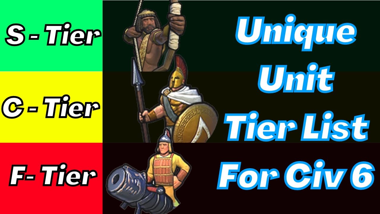 (Civ 6) Which Unique Unit Is The BEST In Civilization 6?   ||   UU Tier List For Civilization 6