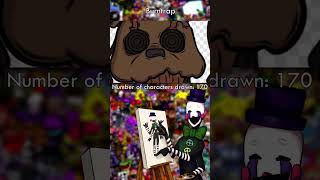 Drawing Burntrap ( FNaF : Security Breach )