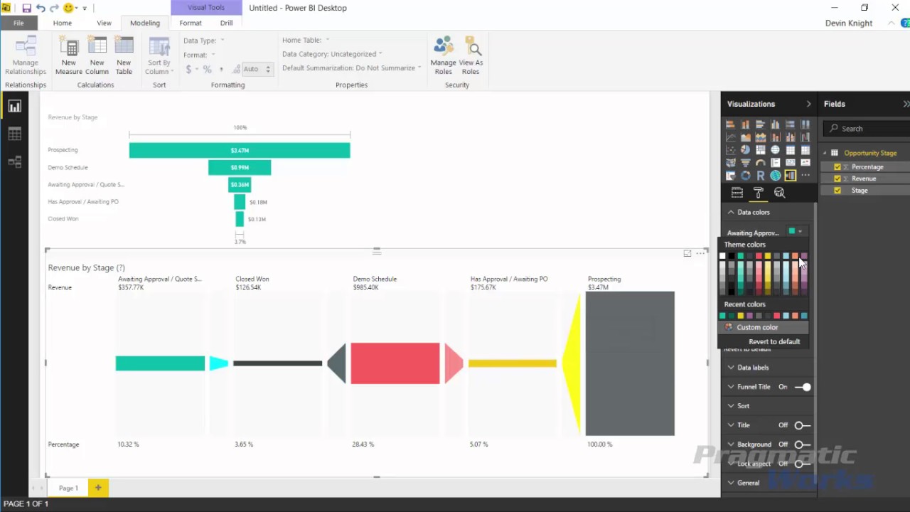 Power BI Custom Visual - Horizontal Funnel - YouTube