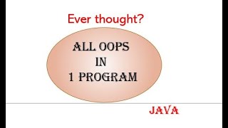 FREE Download - All oops concepts in java with 1 program / 15 min read screenshot 3