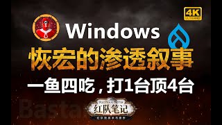 「红队笔记」靶机精讲：HTB Bastard - 恢宏的渗透测试场面，一鱼四吃的经典Windows渗透测试。勇士，你来挑战吗？
