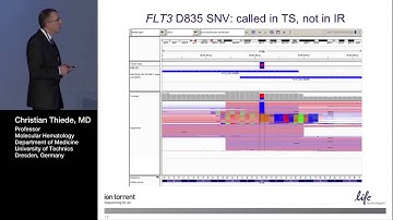 AML Research Based on Different Amplicon Resequencing Strategies