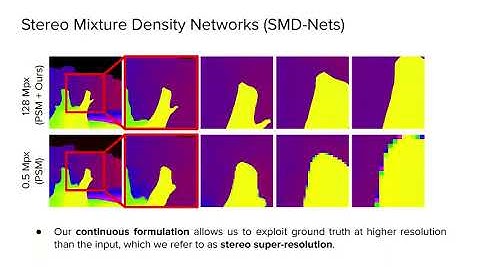 SMD-Nets: Stereo Mixture Density Networks