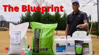 Lawn Fertilization   Golf Course Lawn Blueprint