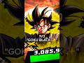 Unexpected 1v3 Lf Goku Black Dragon Ball Legends shortvideo Unexpected 1v3 Lf Goku Black Dragon Ball Legends shortvideo