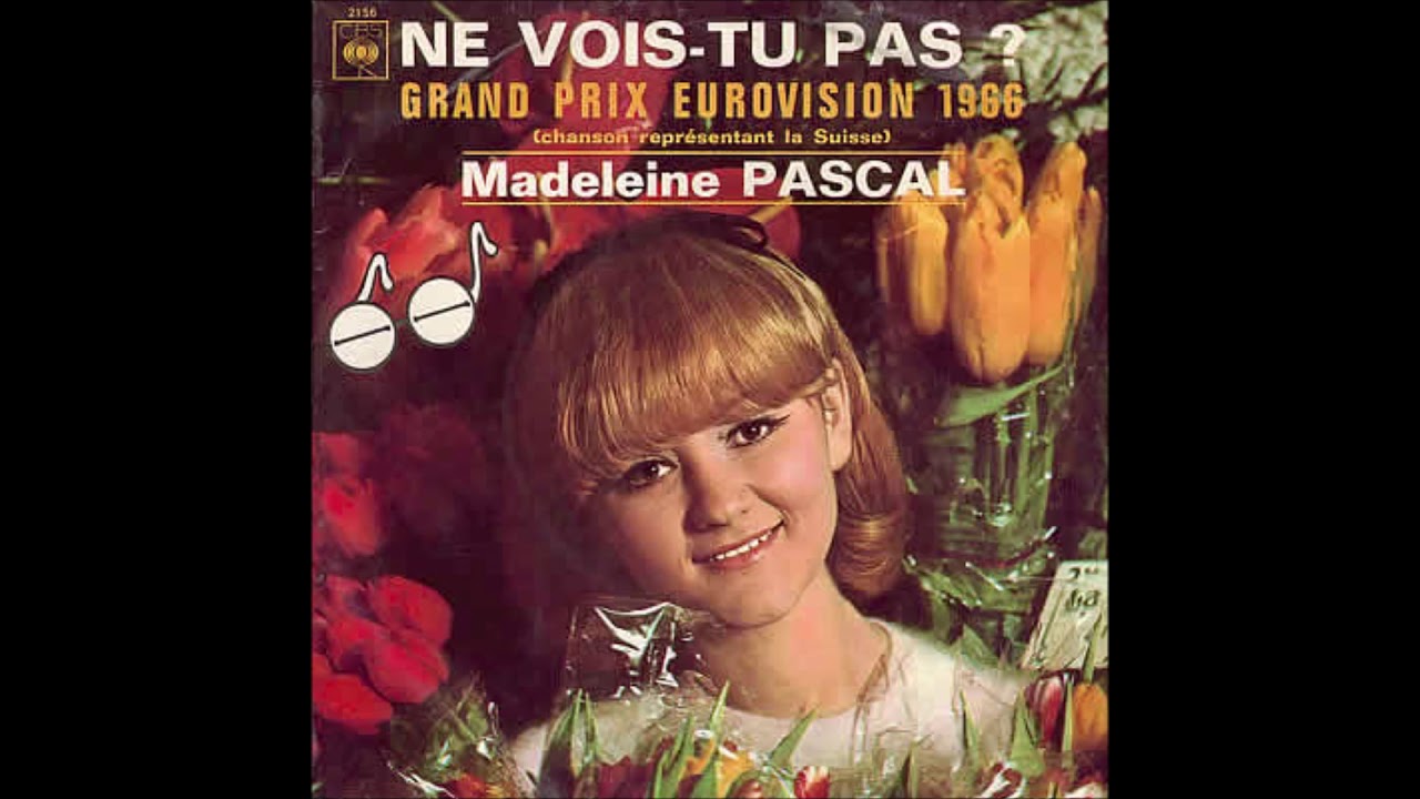 спряжение глаголов 1 группы во французском. Xavier_1995. Aime спряжение французский. Tu pas. хочешь или нет фото.