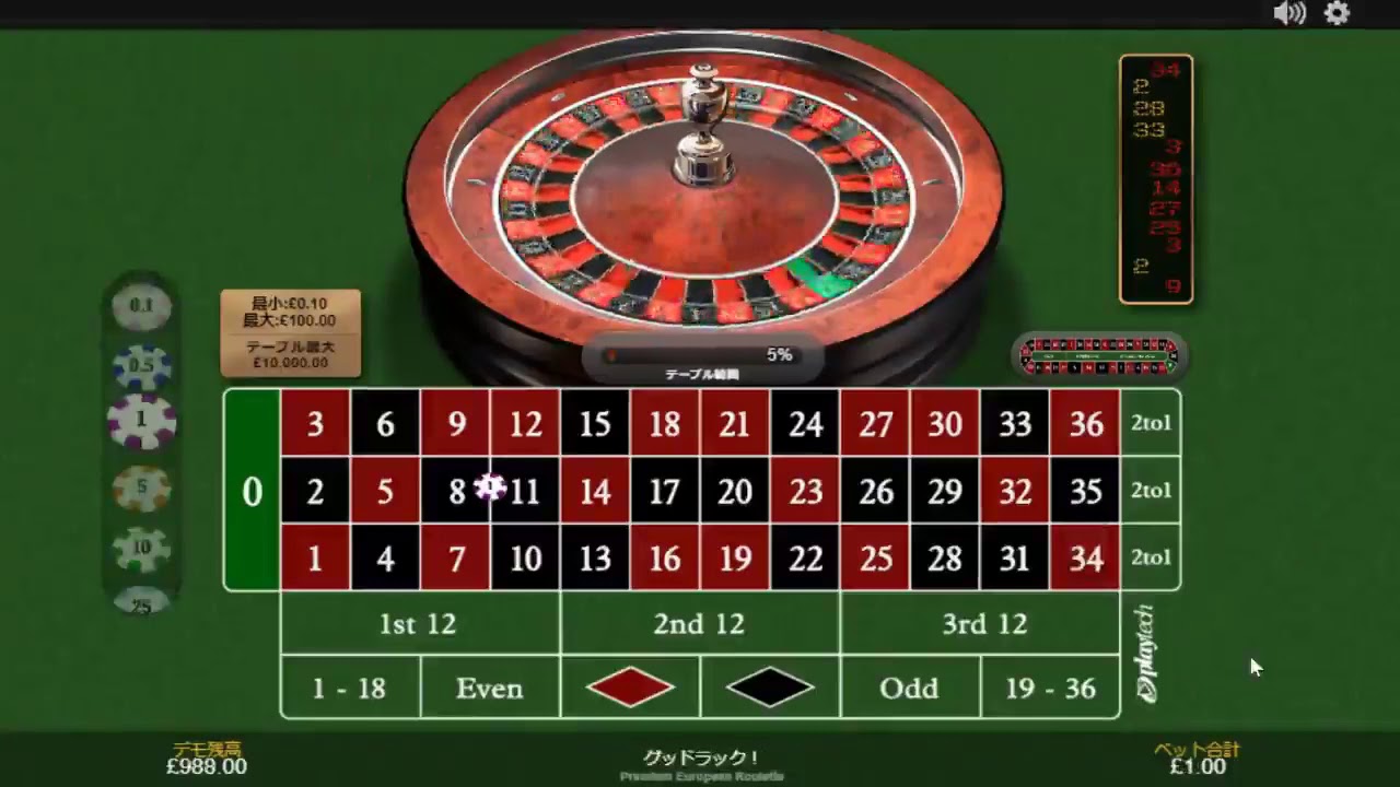 is dirty roulette real is dirty roulette real