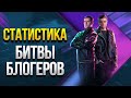 Смотрим Статистический Портрет Игроков с Битвы блогеров