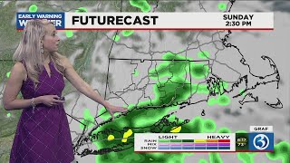 FORECAST: Cloudy with scattered showers
