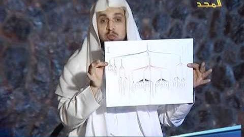 د- أبراهيم الدويش- الخارطةالذهنية لسورة البقرة.