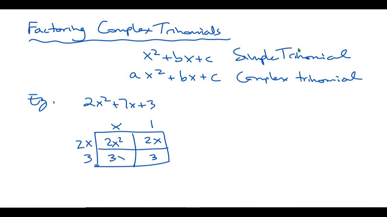 Factoring Complex Trinomials by YouTube