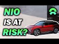 Massive NIO Stock News! | Is NIO Stock at Risk of Being Delisted? - NIO Stock Update