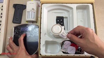 Part 4 Full introduction of the alarm panel kit WM2GR WM2GR