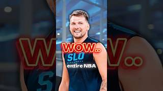 Luka’s Body Transformation is INSANE 🤯
