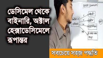 hsc ict chap3  | number system conversion decimal to binary octal to binary hexadecimal to binary